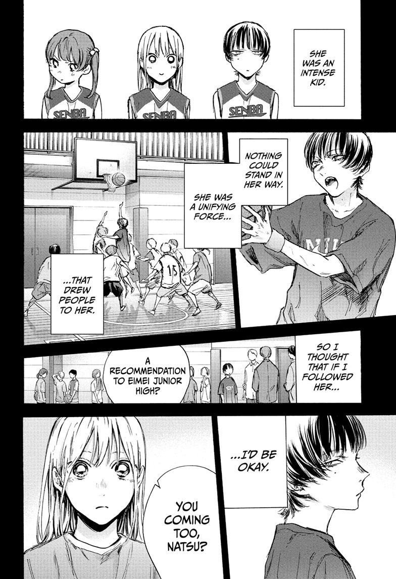 Read Blue Box ENGLISH Manga Online