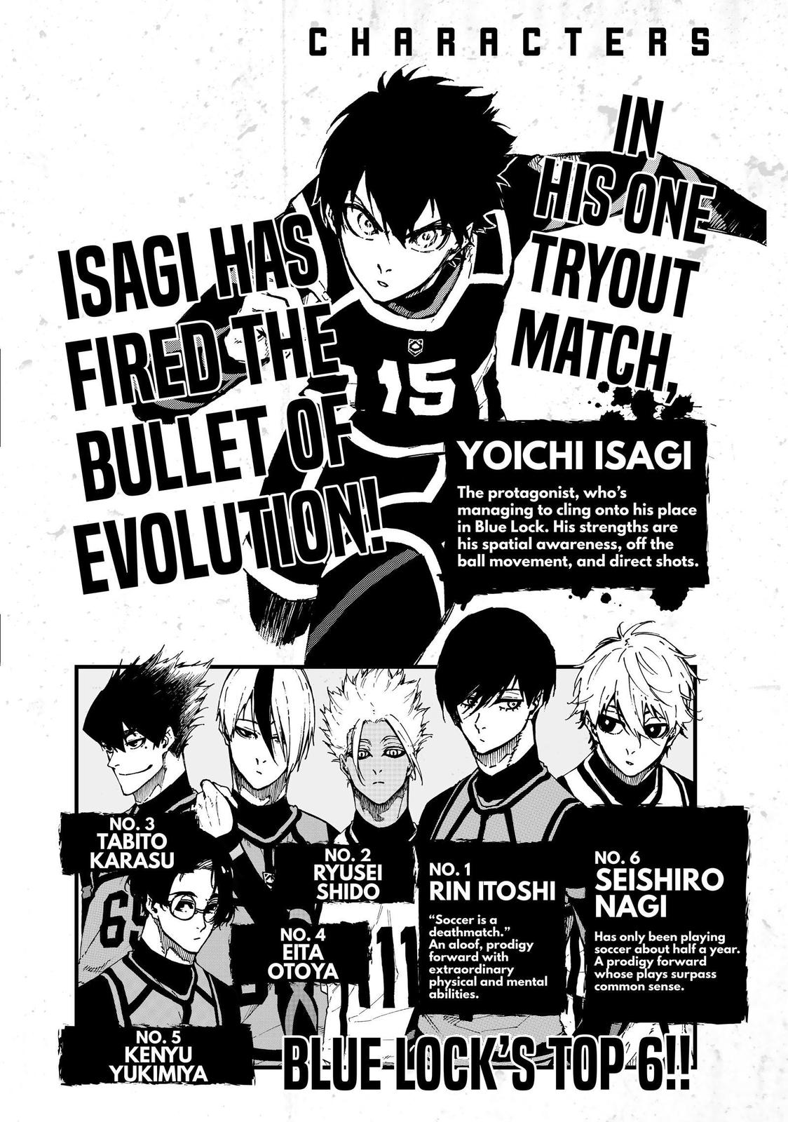 Read Blue Lock ENGLISH Manga Online