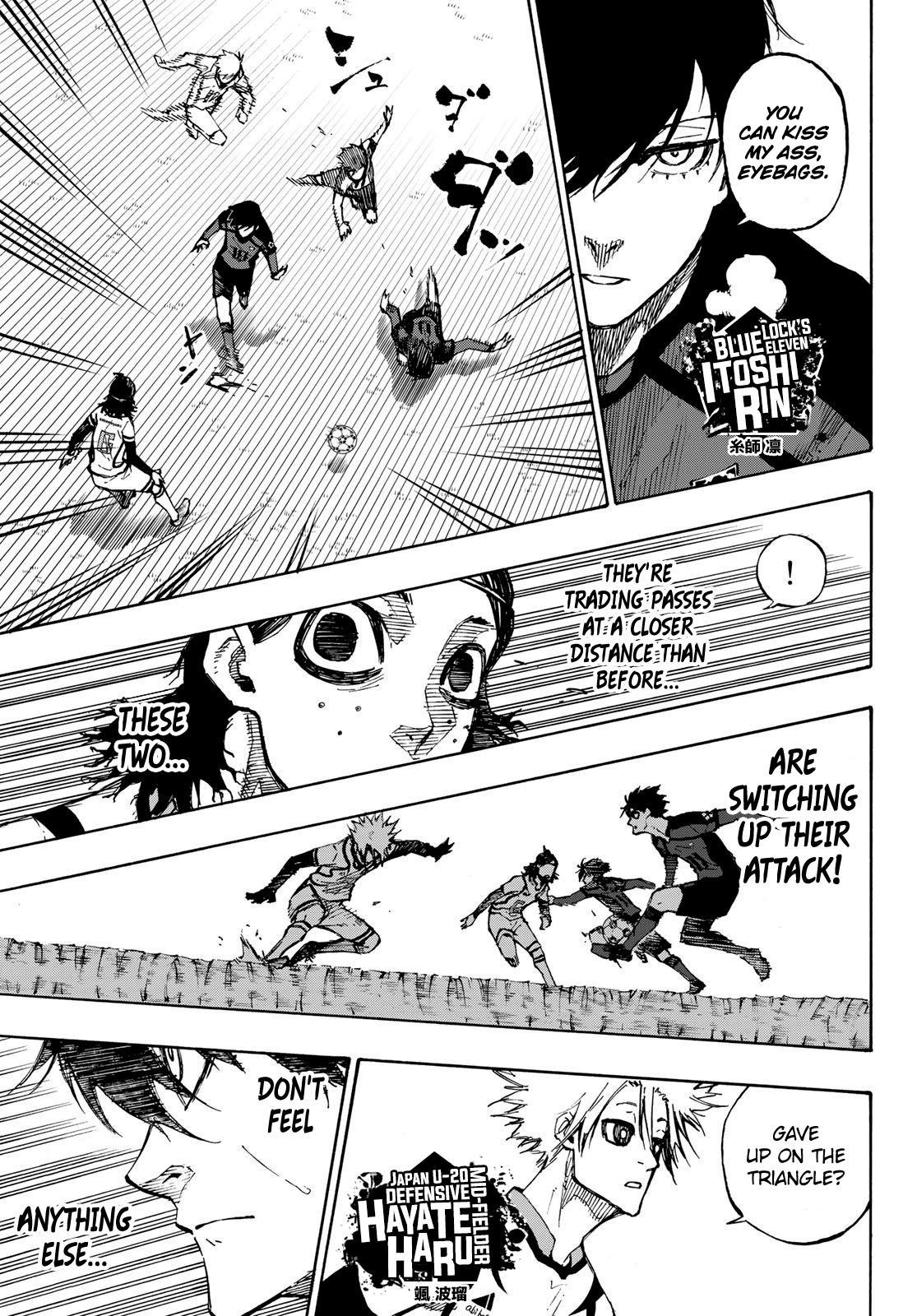 Read Blue Lock ENGLISH Manga Online