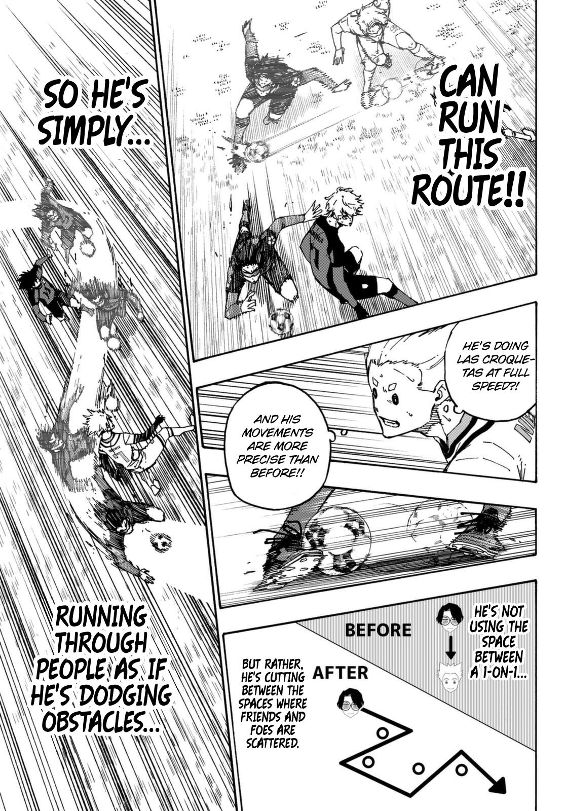 Read Blue Lock ENGLISH Manga Online