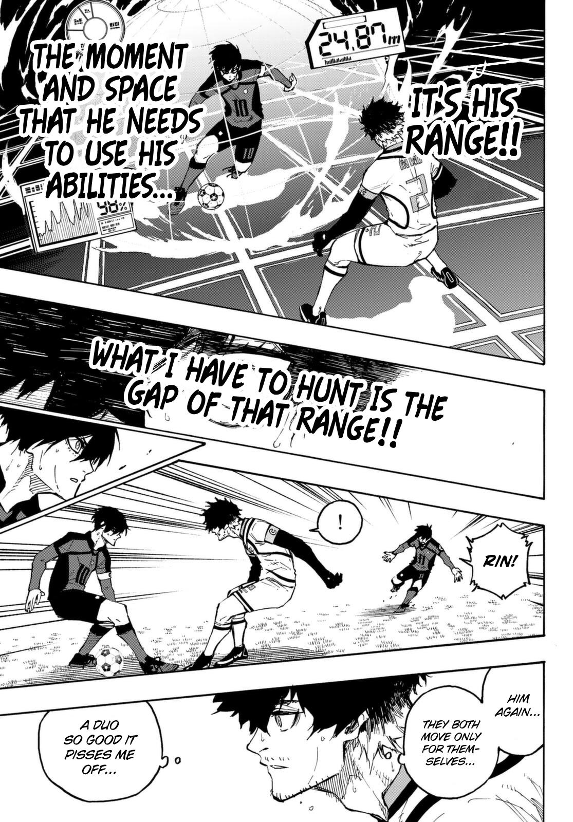 Read Blue Lock ENGLISH Manga Online