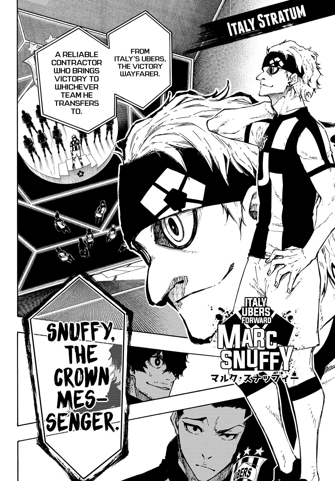 Read Blue Lock ENGLISH Manga Online