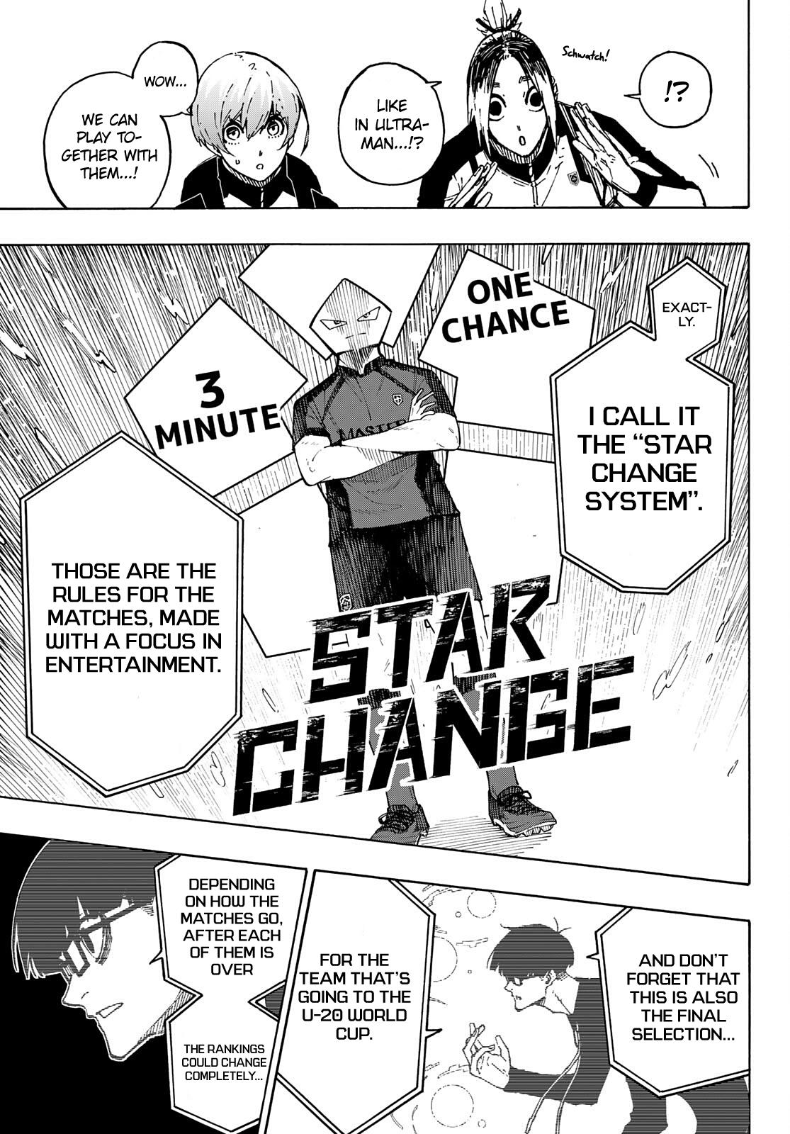 Read Blue Lock ENGLISH Manga Online