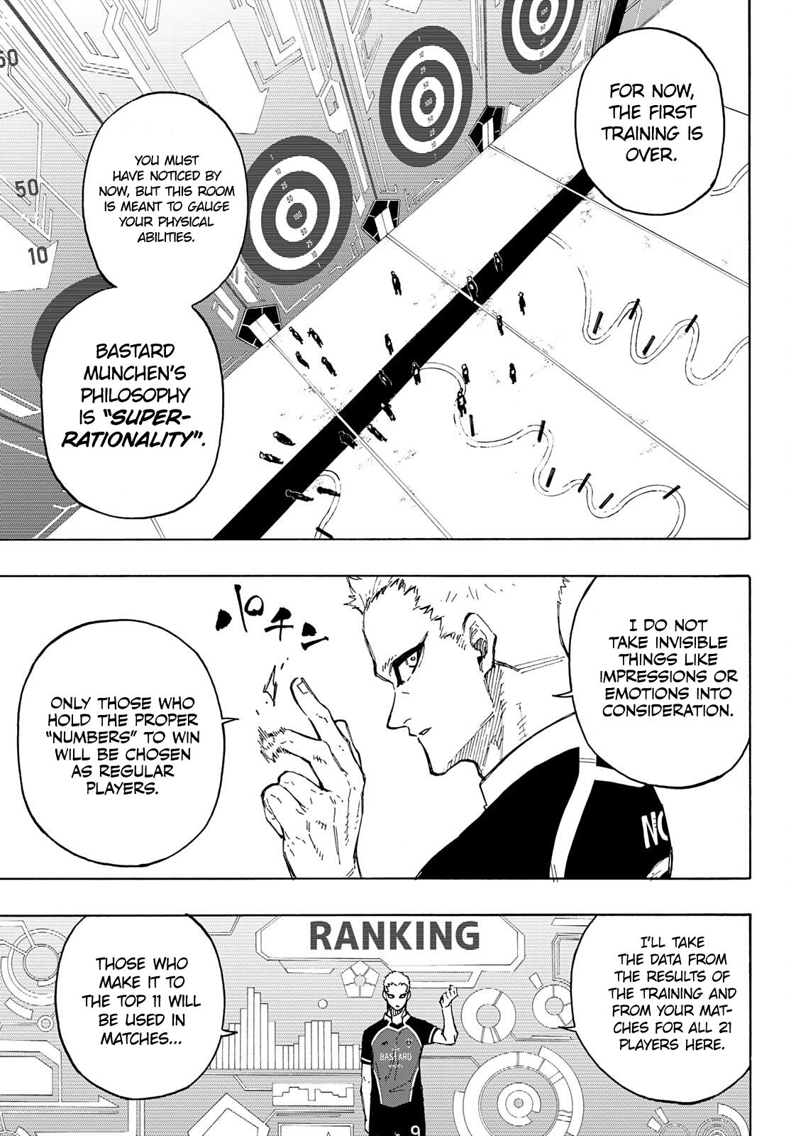 Read Blue Lock ENGLISH Manga Online