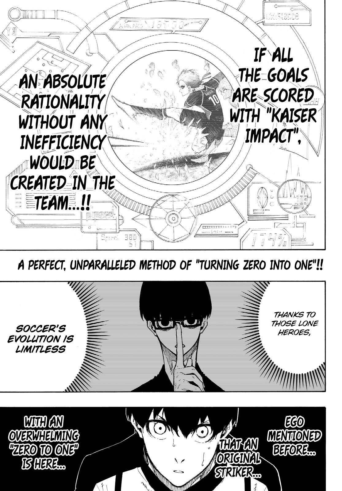 Read Blue Lock ENGLISH Manga Online