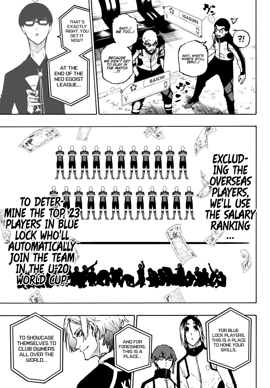 Read Blue Lock ENGLISH Manga Online