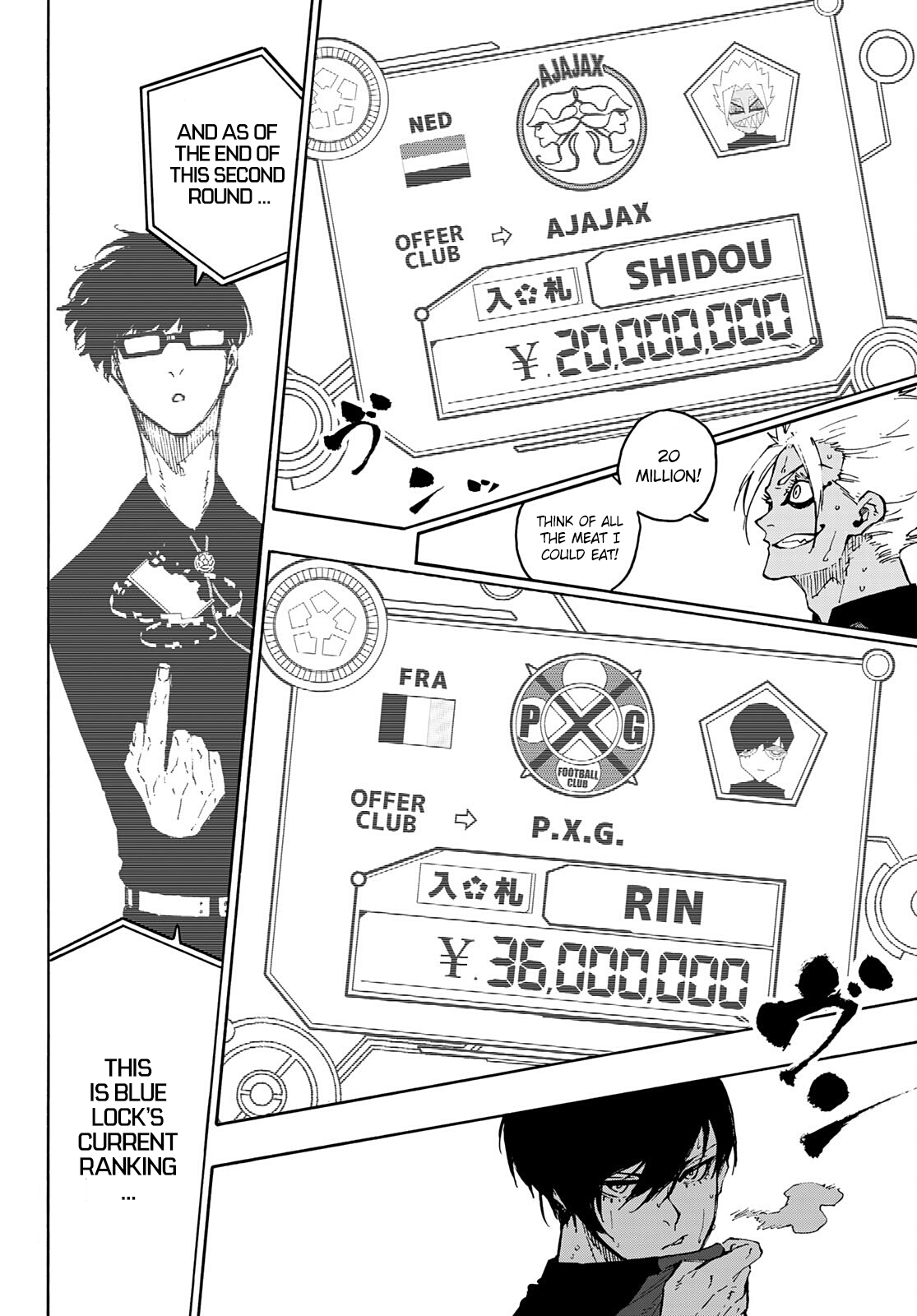 Read Blue Lock ENGLISH Manga Online