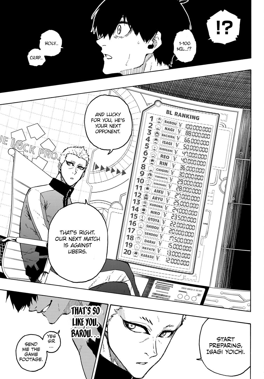 Read Blue Lock ENGLISH Manga Online