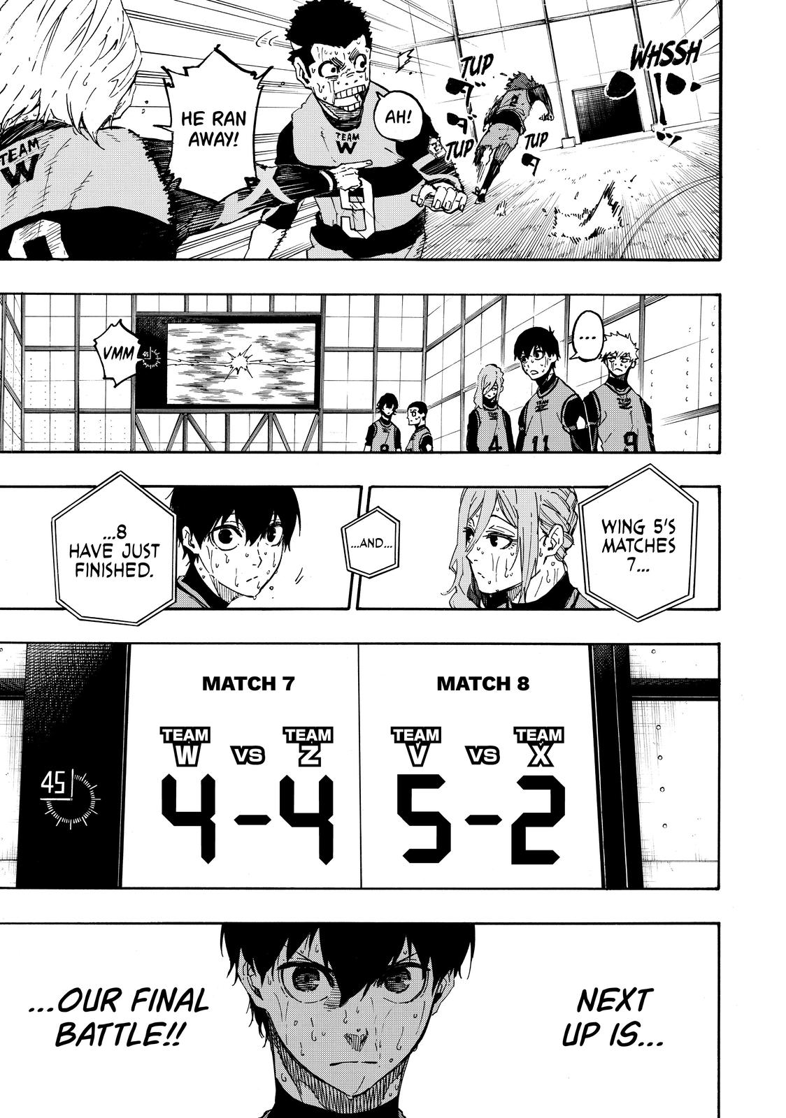 Read Blue Lock ENGLISH Manga Online