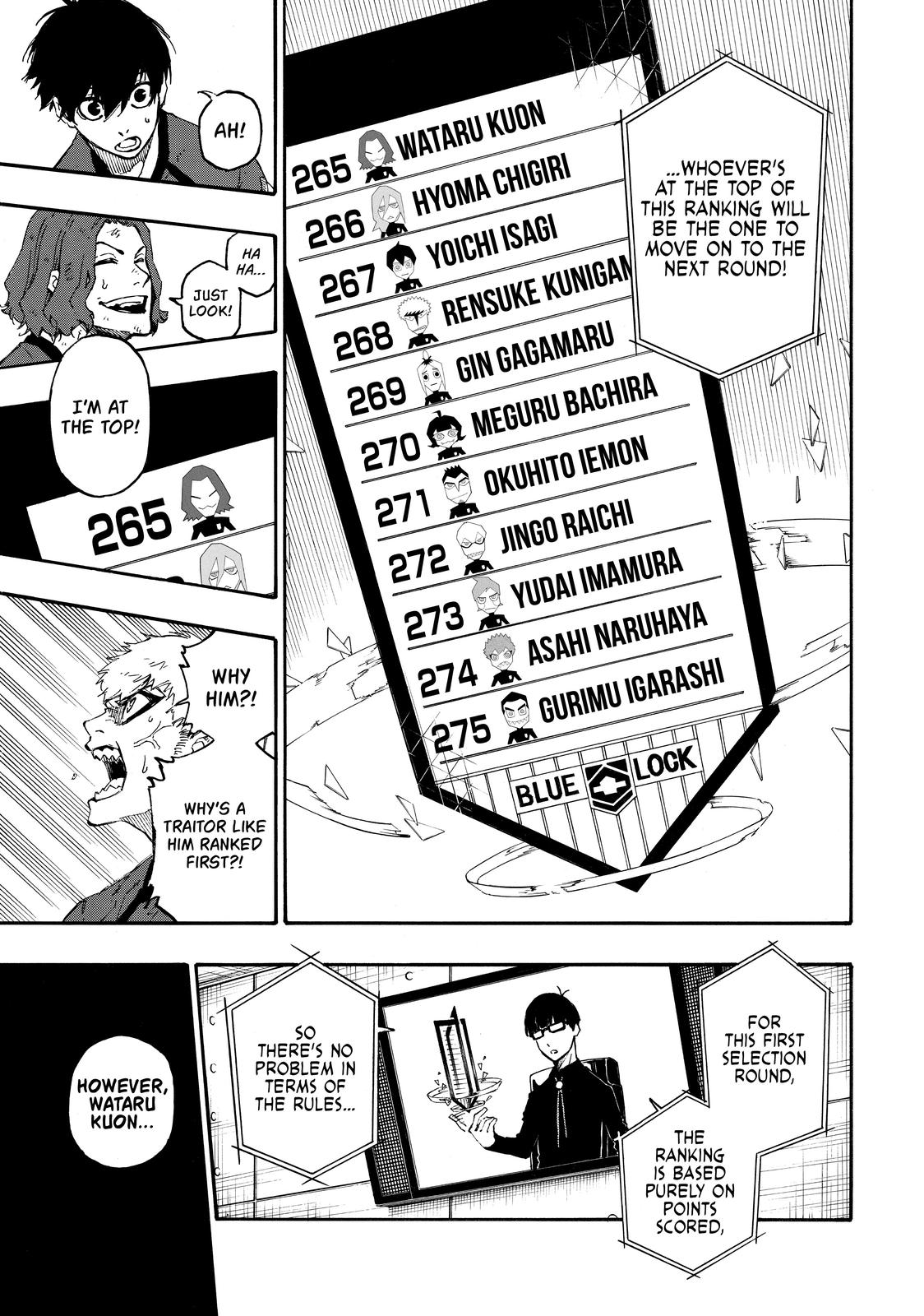 Read Blue Lock ENGLISH Manga Online