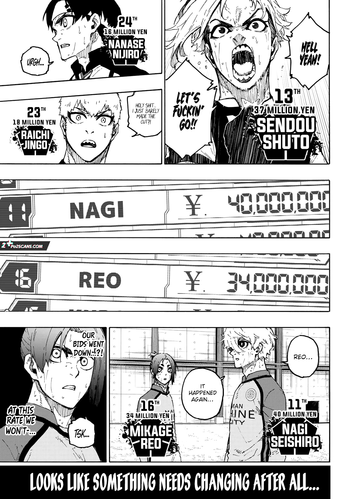 Read Blue Lock ENGLISH Manga Online