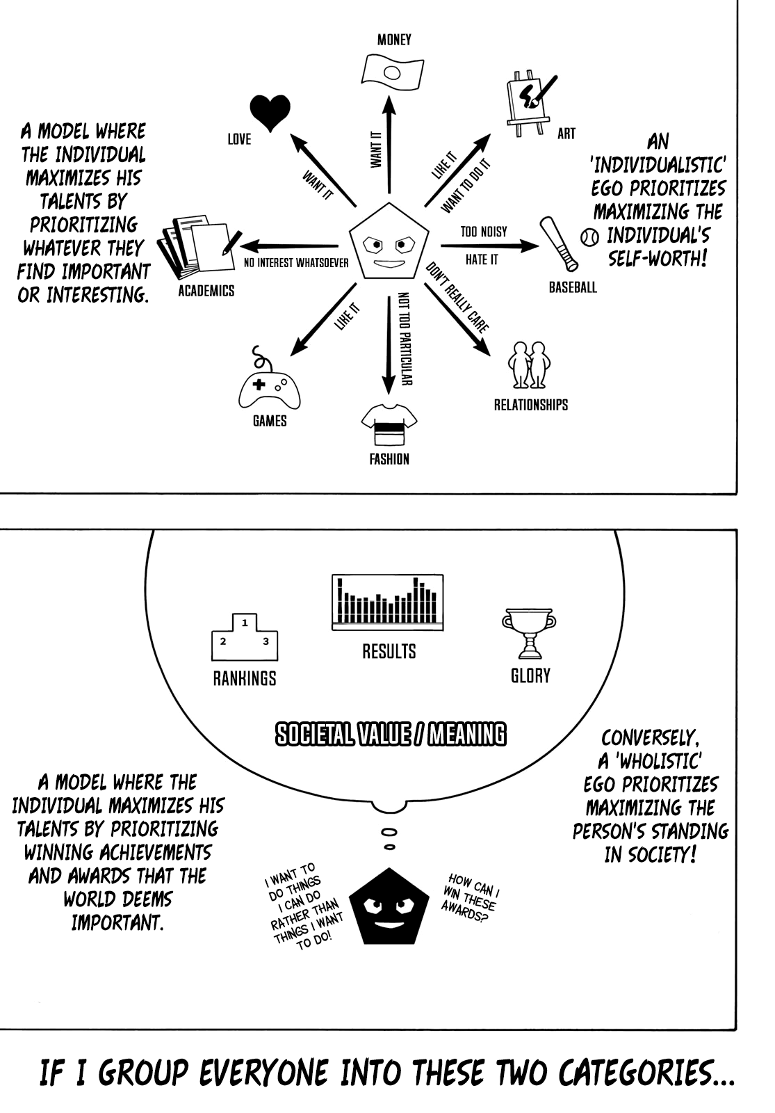 Read Blue Lock ENGLISH Manga Online