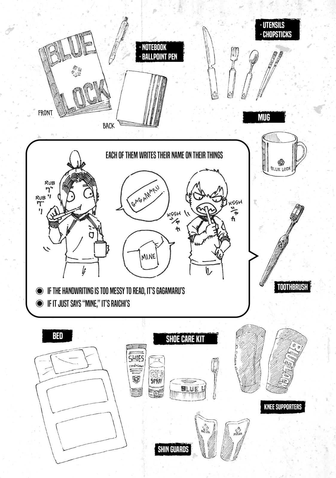 Read Blue Lock ENGLISH Manga Online