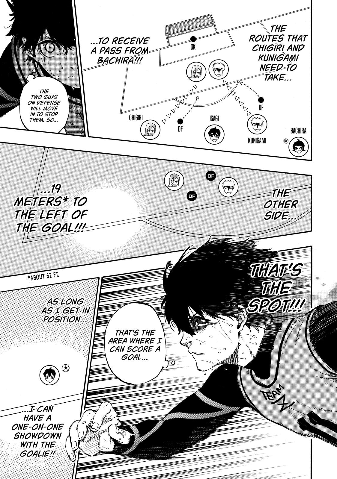 Read Blue Lock ENGLISH Manga Online