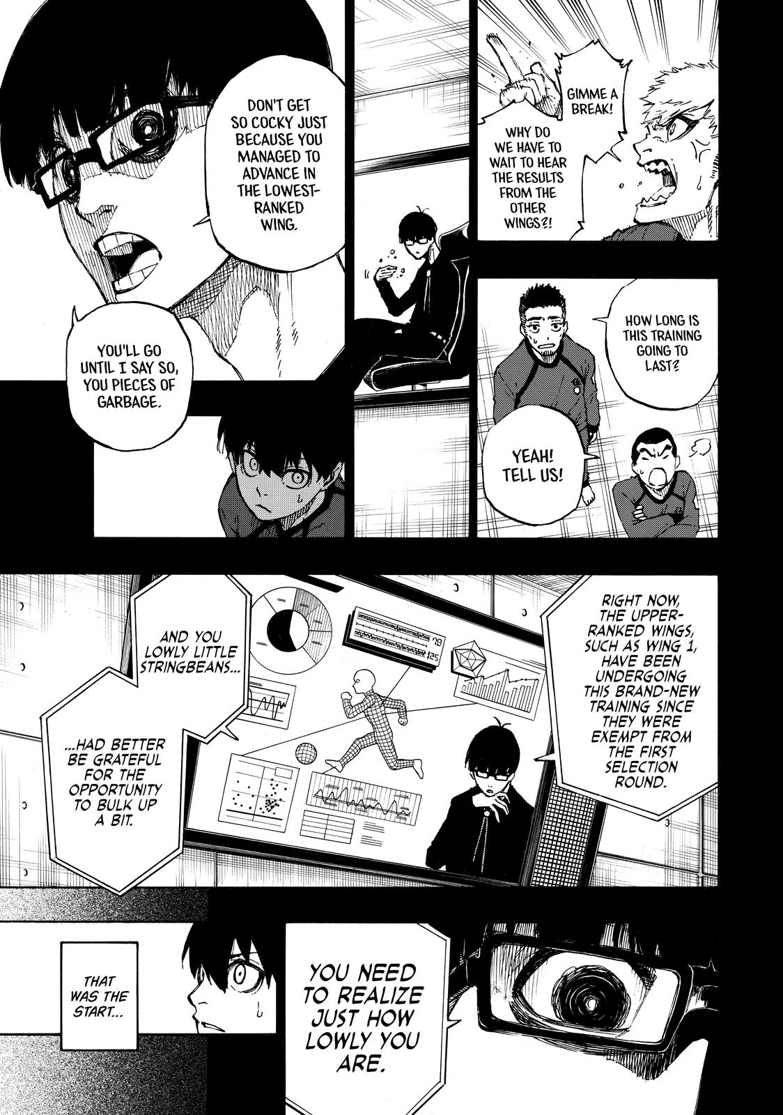 Read Blue Lock ENGLISH Manga Online