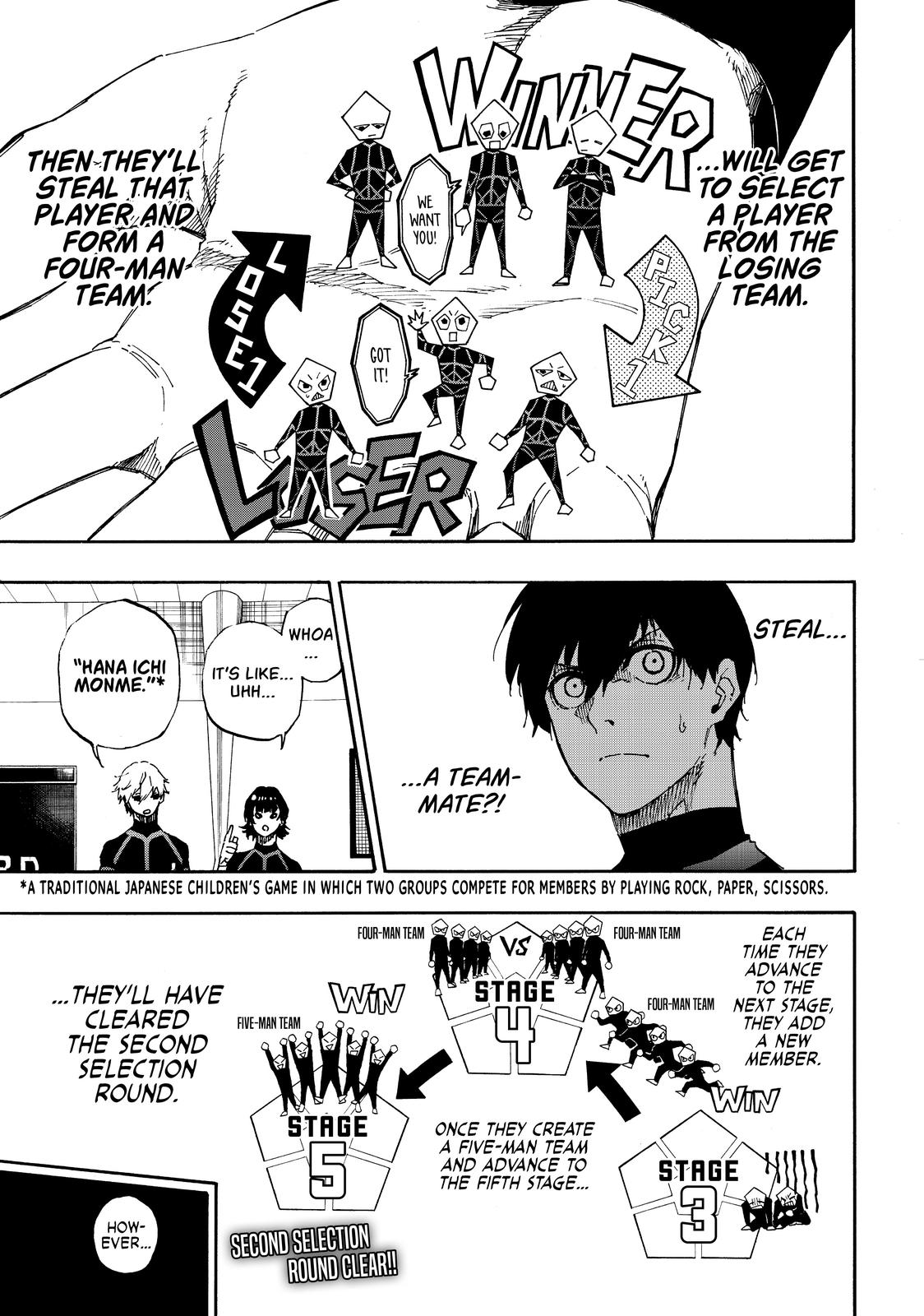 Read Blue Lock ENGLISH Manga Online