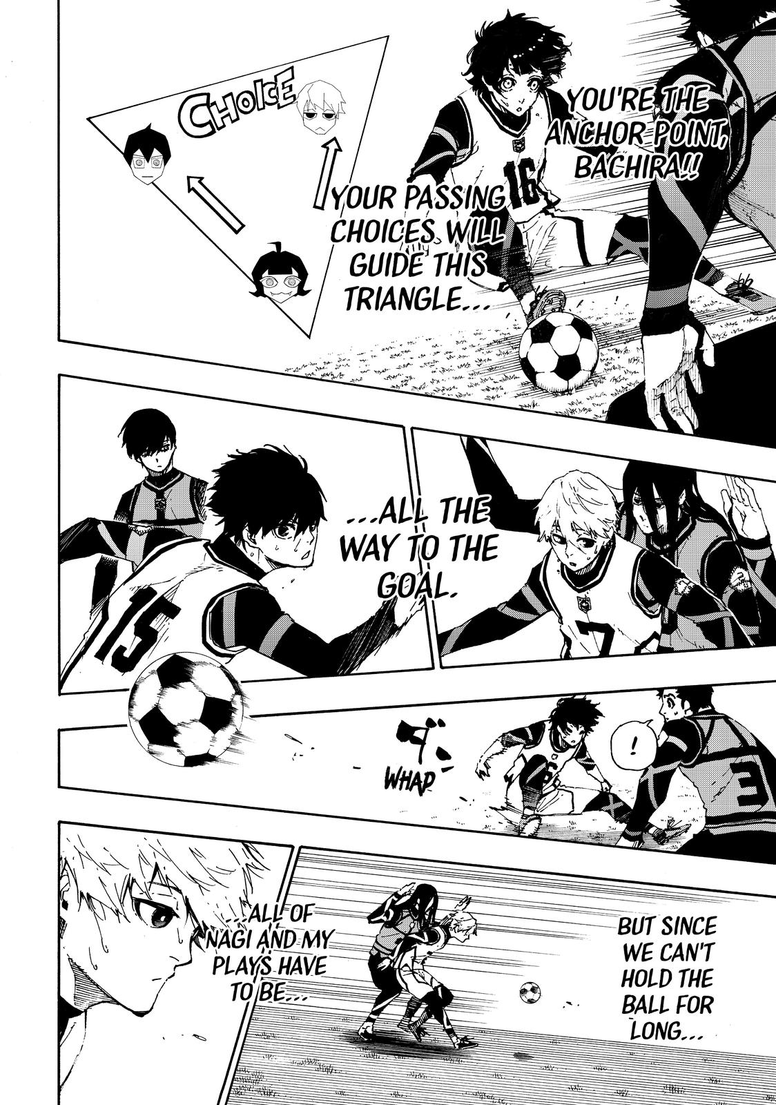 Read Blue Lock ENGLISH Manga Online