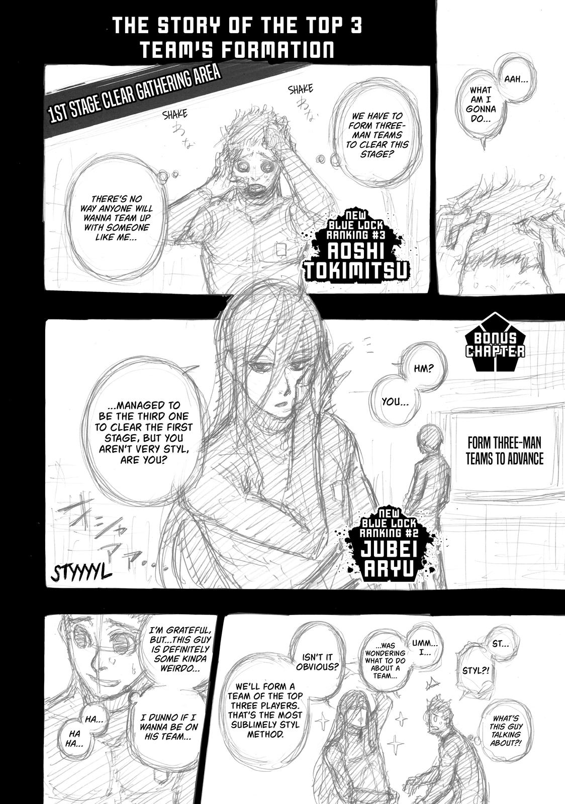 Read Blue Lock ENGLISH Manga Online