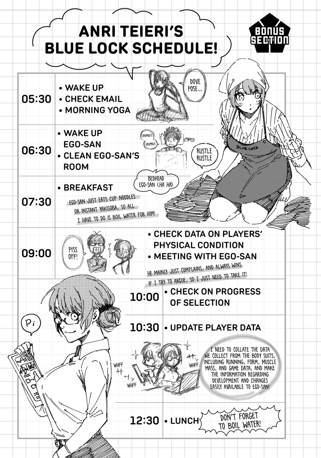 Read Blue Lock ENGLISH Manga Online