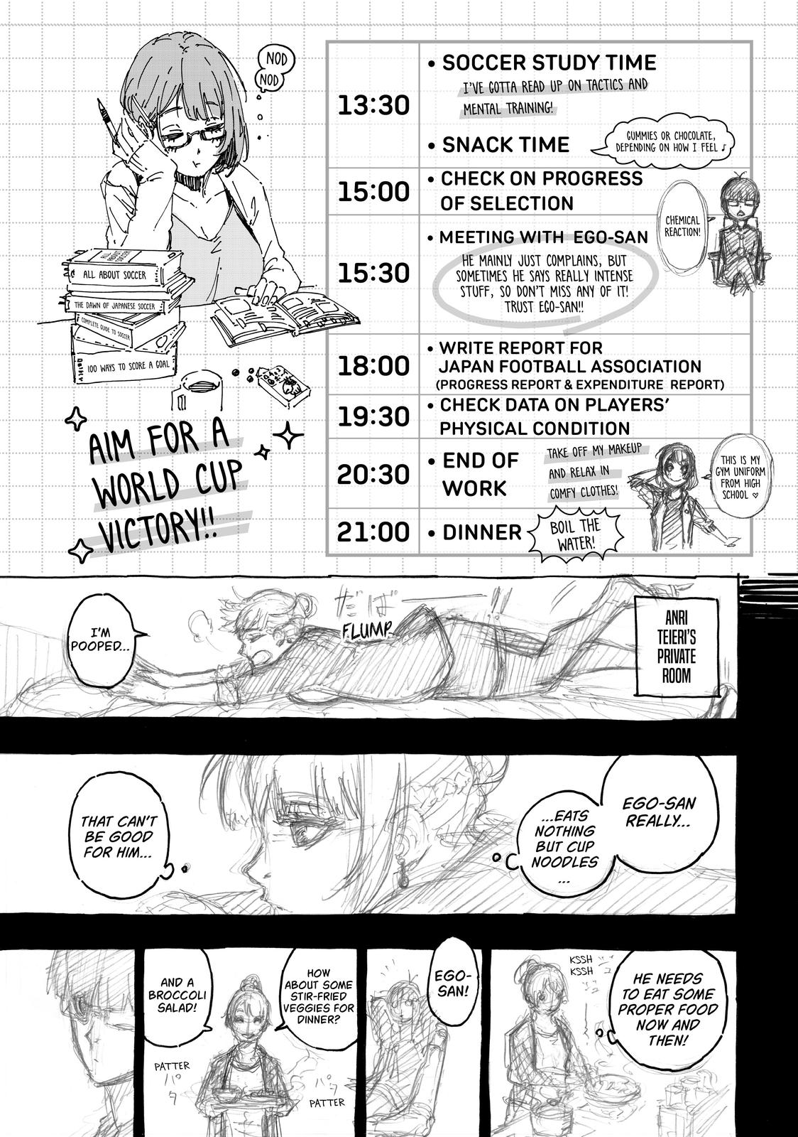 Read Blue Lock ENGLISH Manga Online