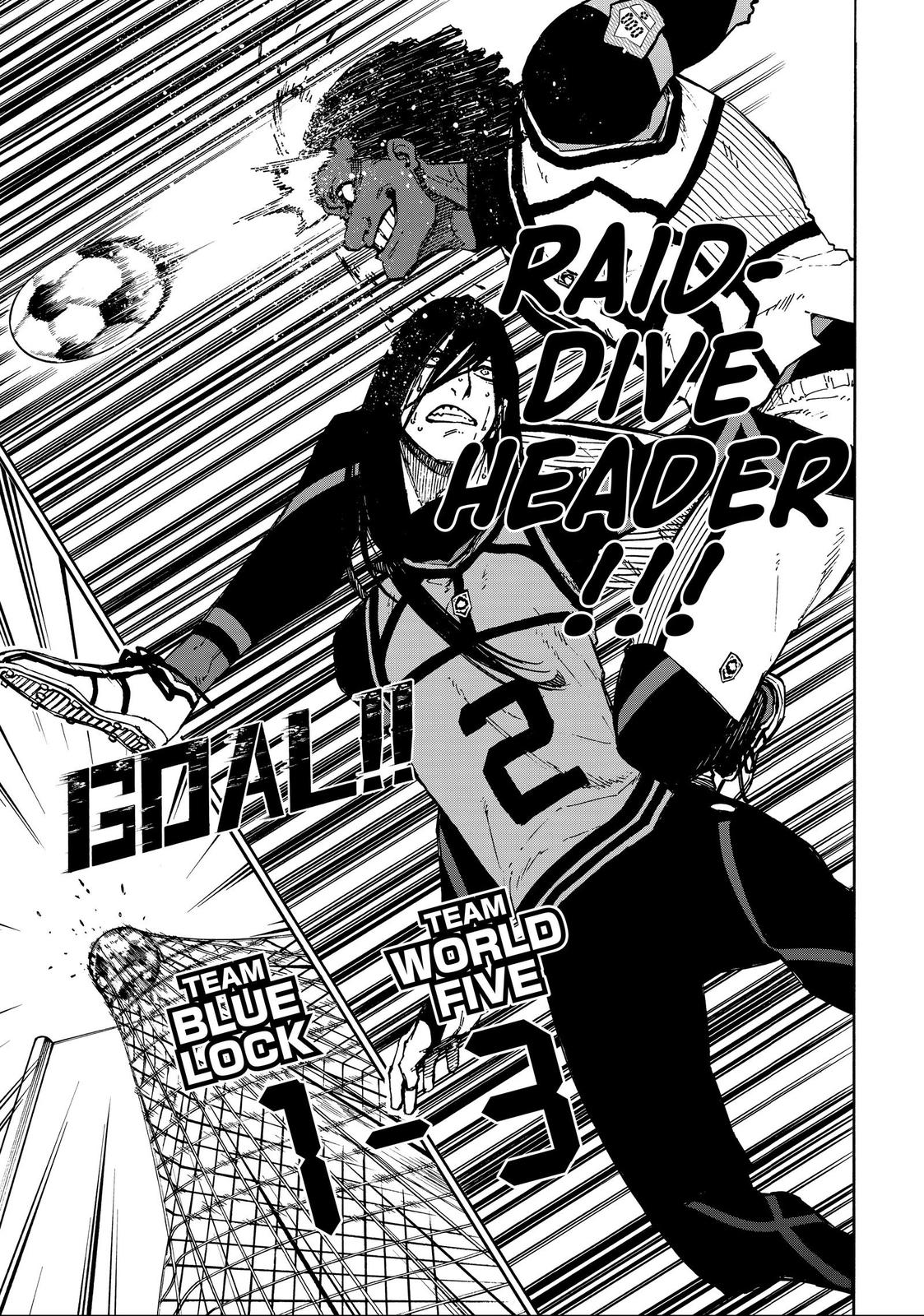 Read Blue Lock ENGLISH Manga Online