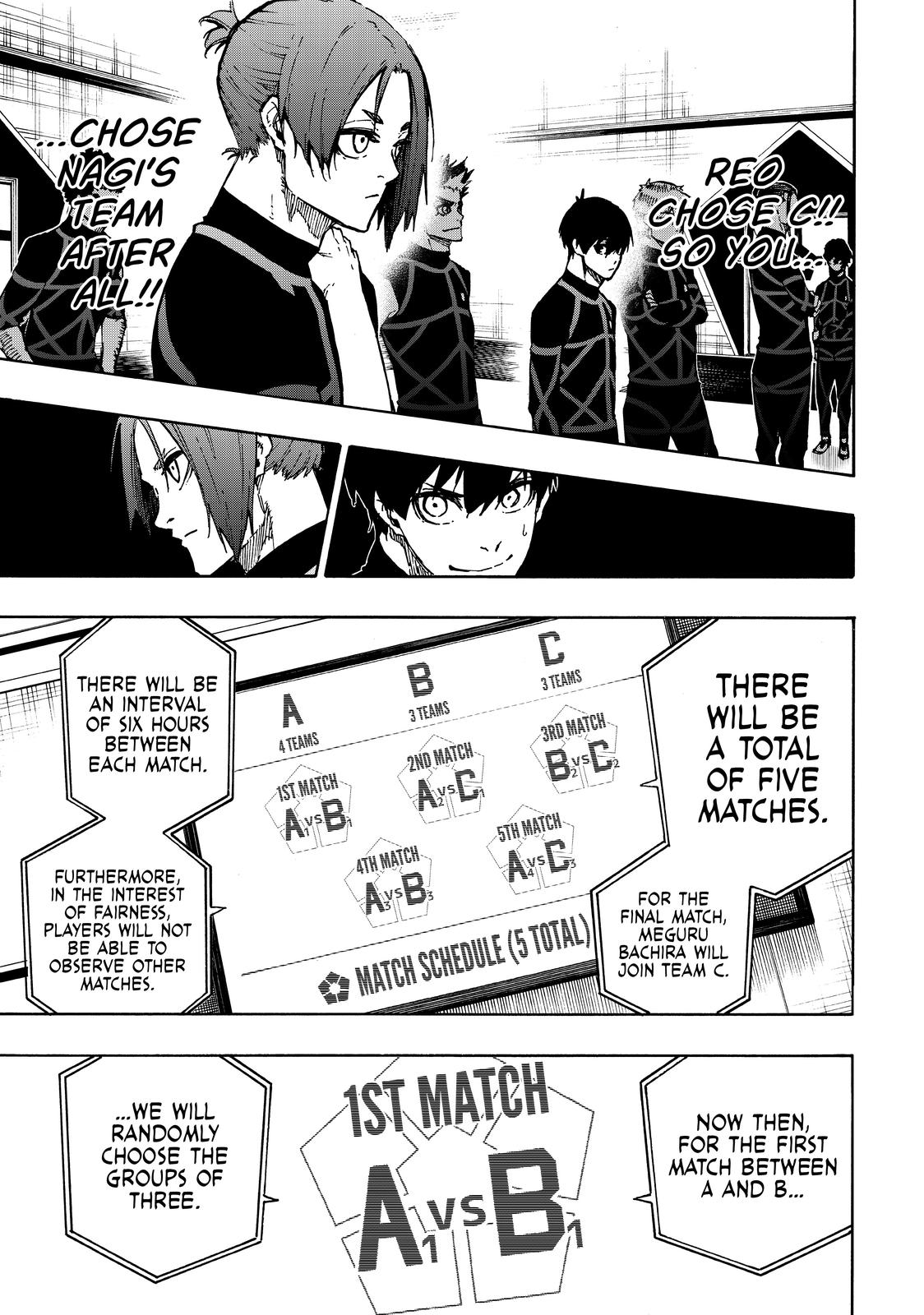 Read Blue Lock ENGLISH Manga Online