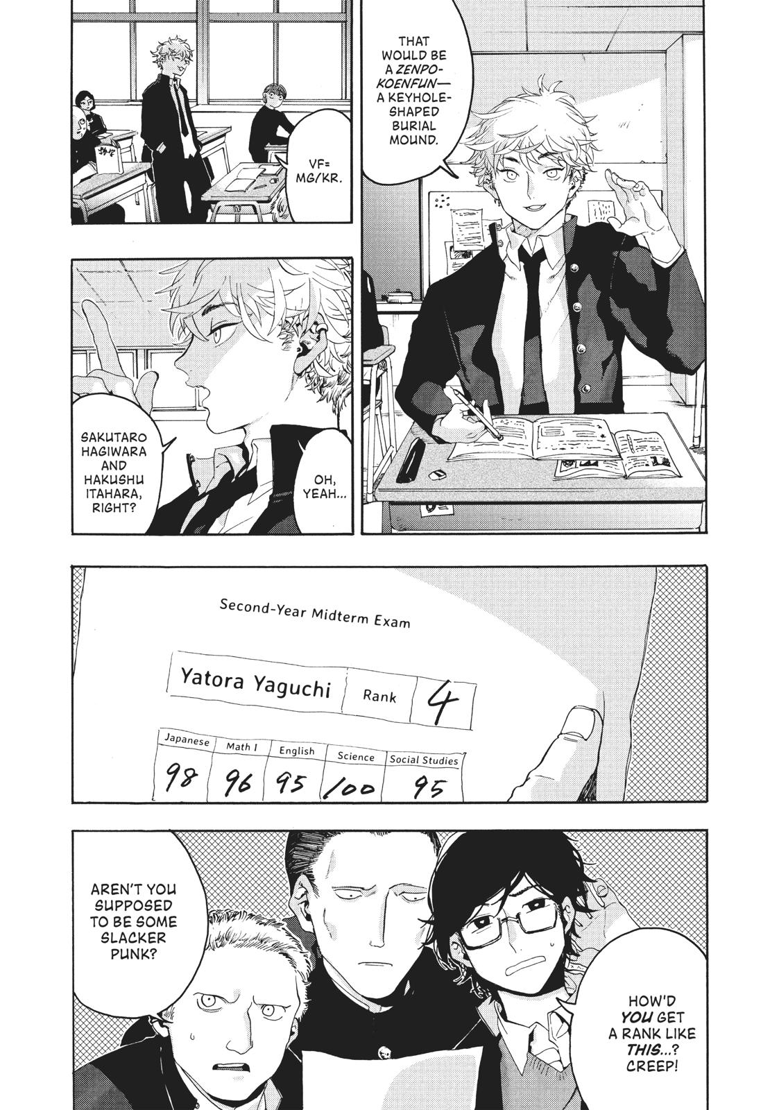 Read Blue Period ENGLISH Manga Online