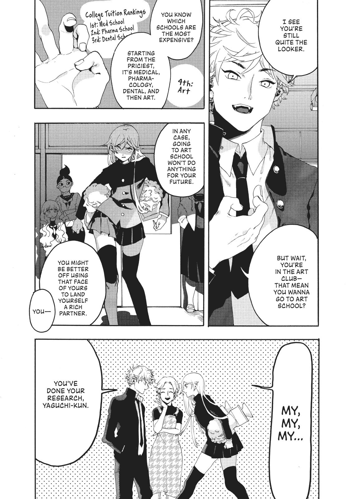 Read Blue Period ENGLISH Manga Online