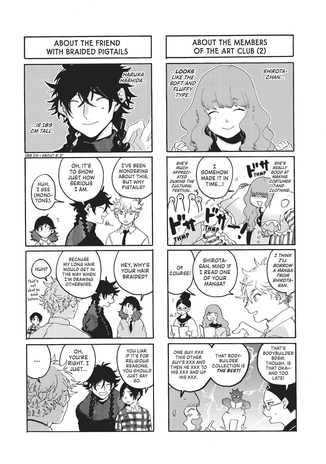 Read Blue Period ENGLISH Manga Online