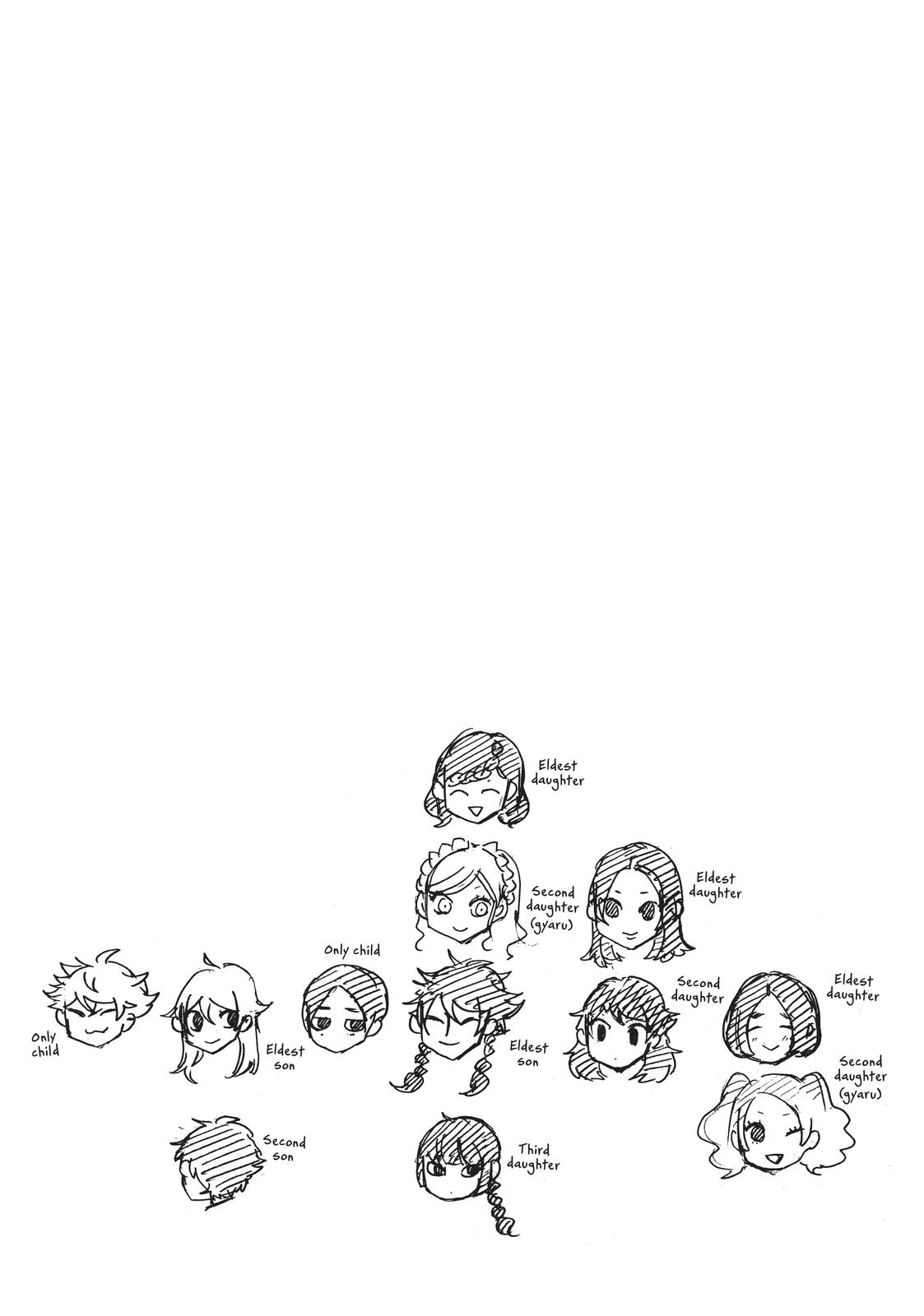 Read Blue Period ENGLISH Manga Online