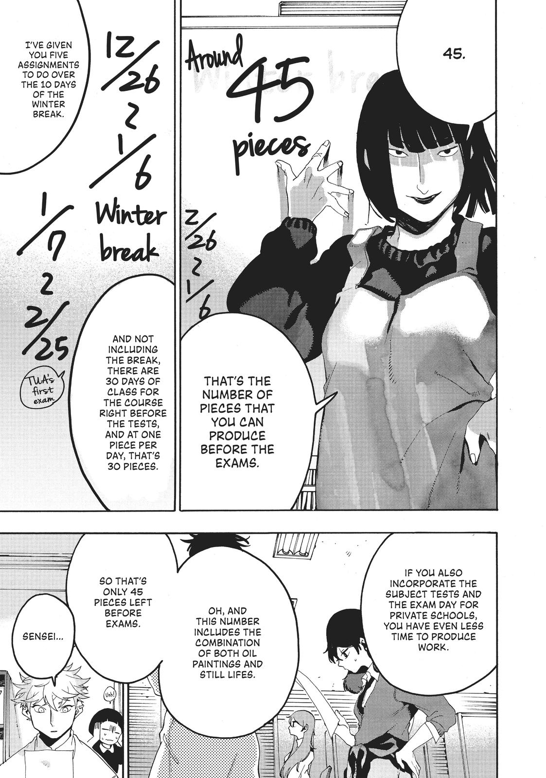 Read Blue Period ENGLISH Manga Online