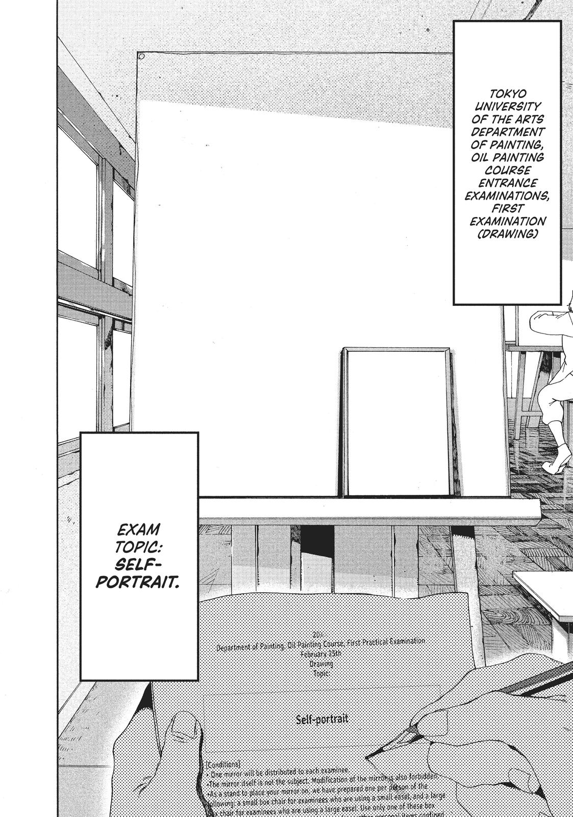 Read Blue Period ENGLISH Manga Online