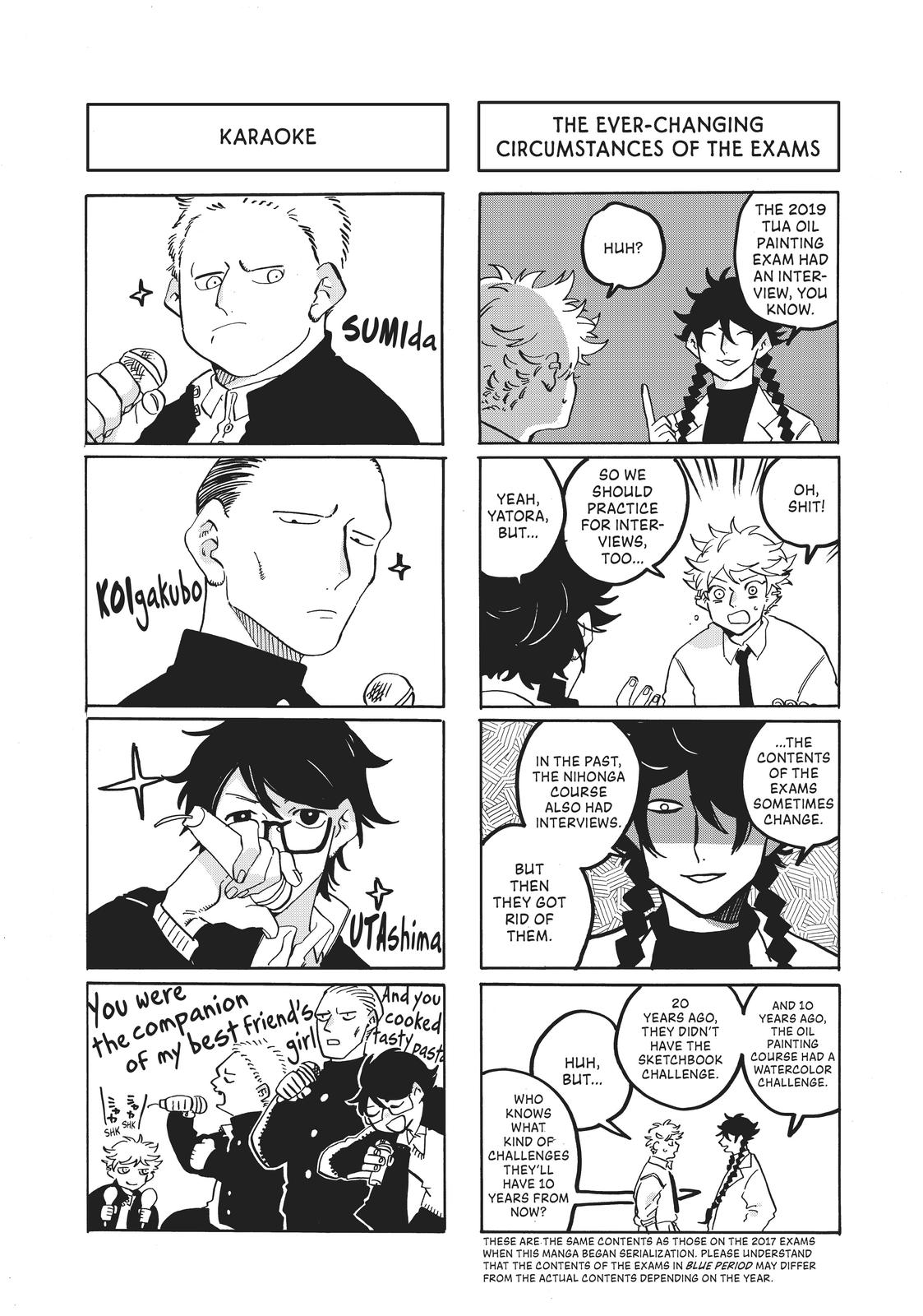 Read Blue Period ENGLISH Manga Online