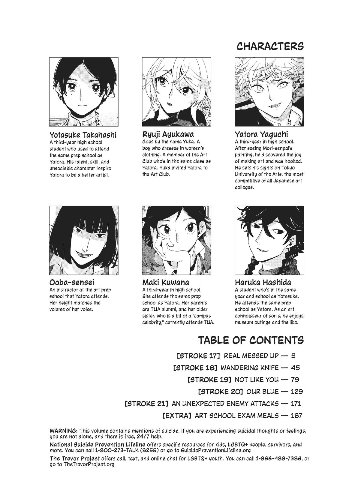 Read Blue Period ENGLISH Manga Online