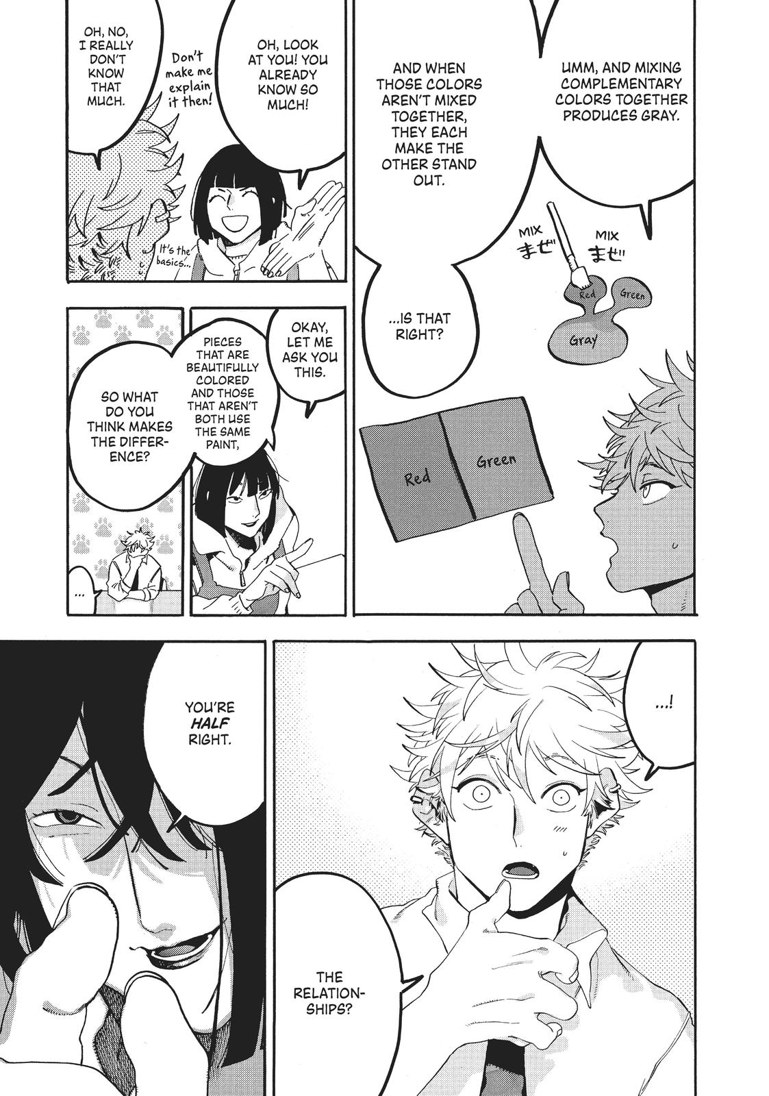 Read Blue Period ENGLISH Manga Online