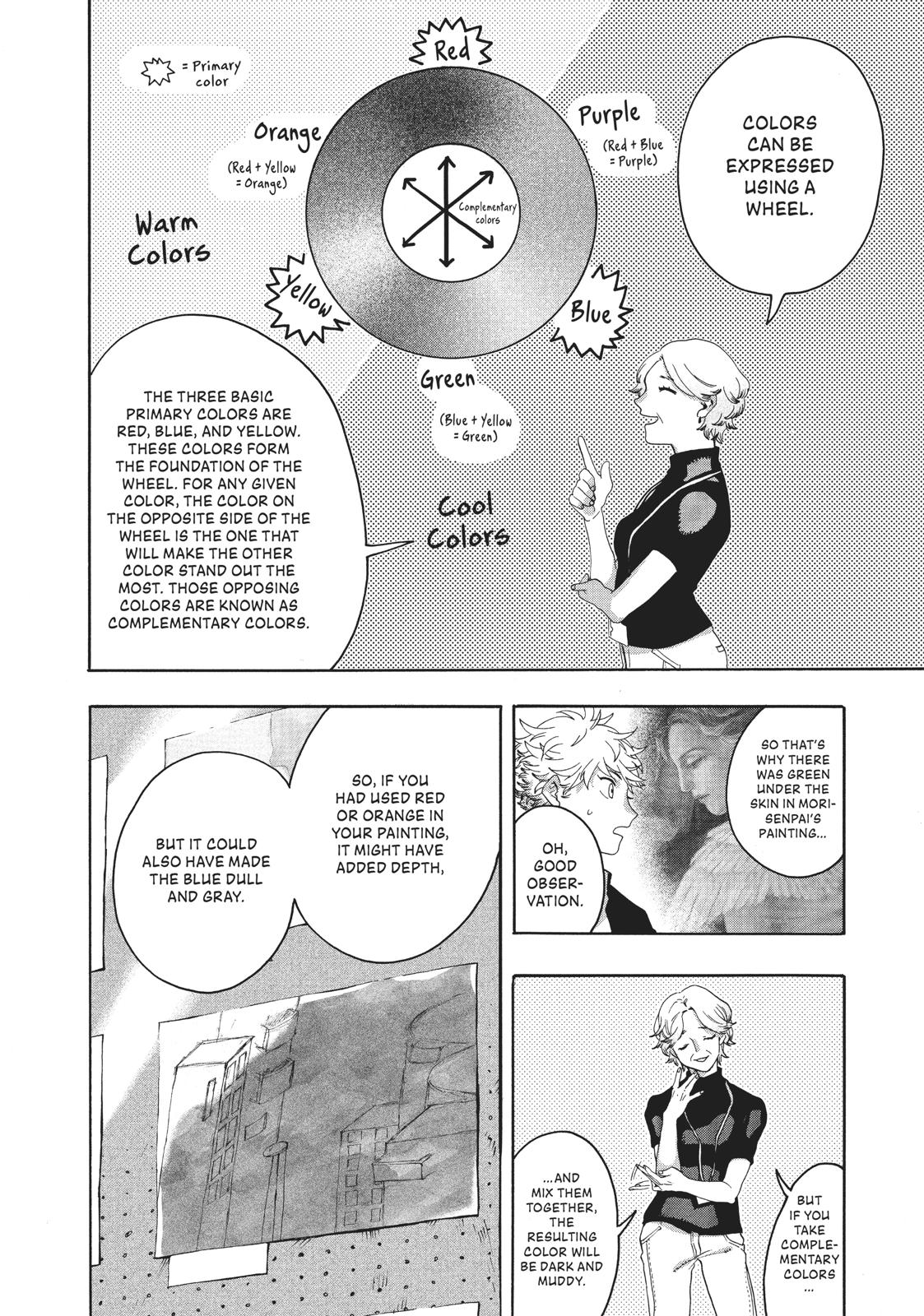 Read Blue Period ENGLISH Manga Online