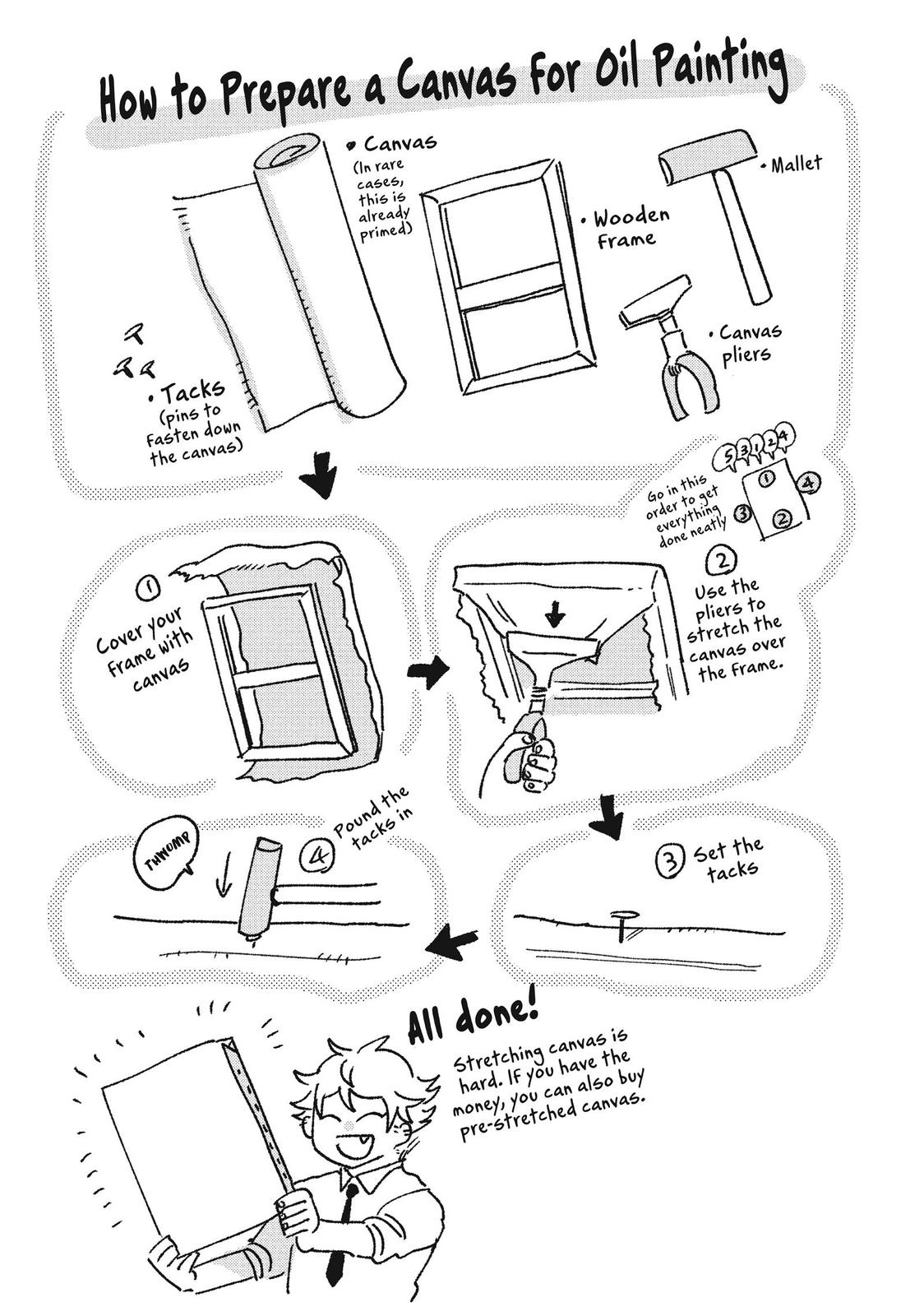 Read Blue Period ENGLISH Manga Online