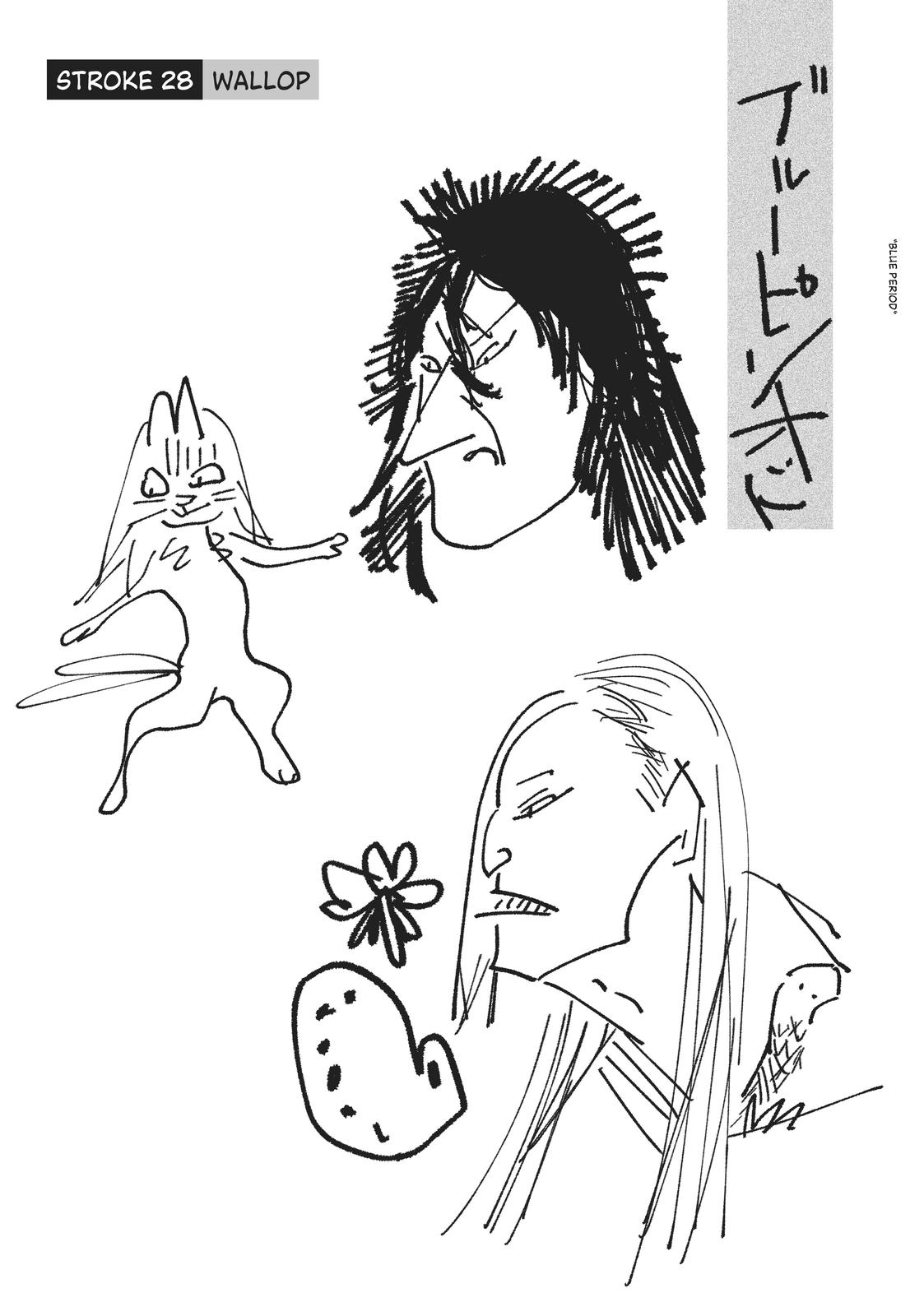 Read Blue Period ENGLISH Manga Online