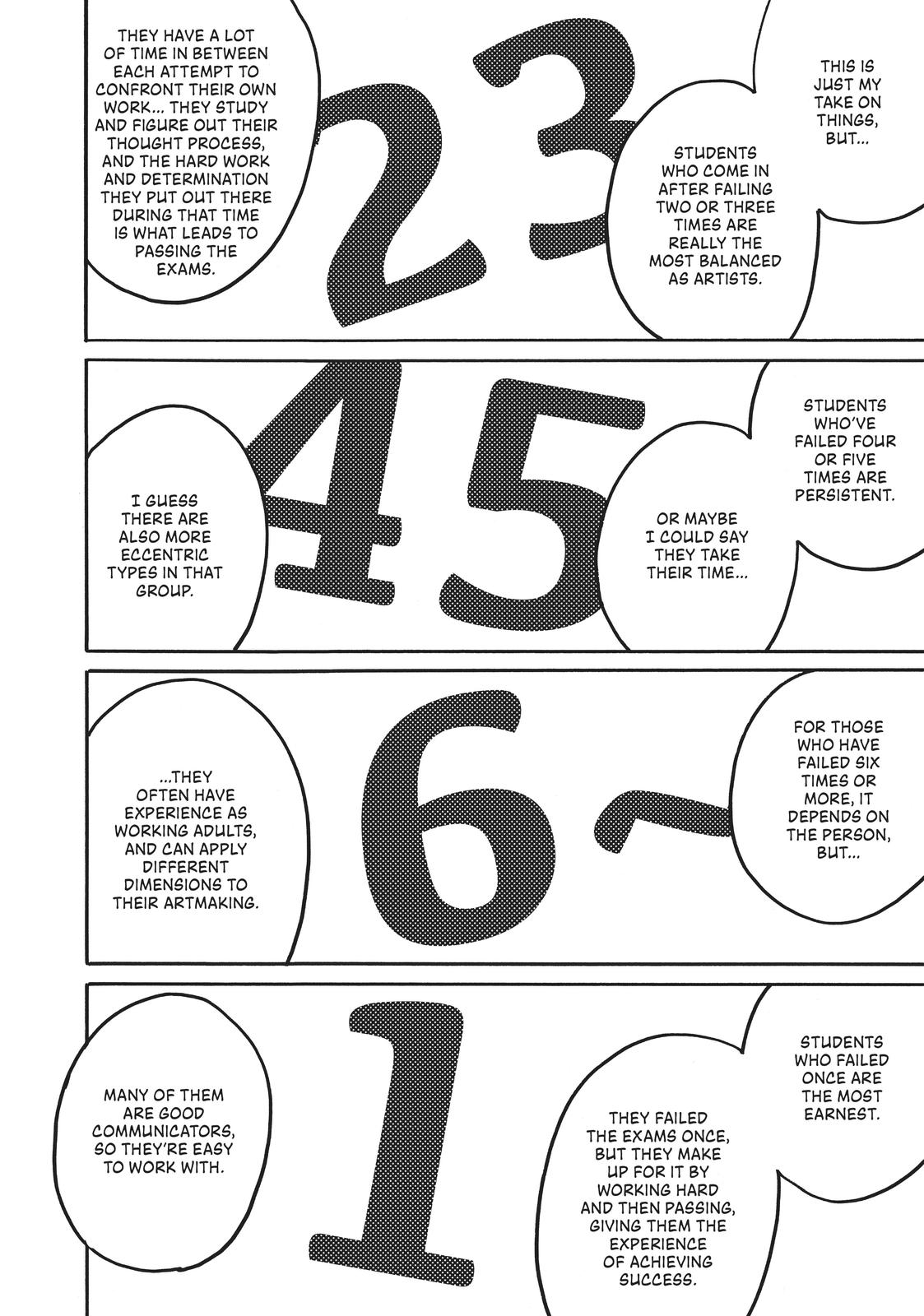 Read Blue Period ENGLISH Manga Online