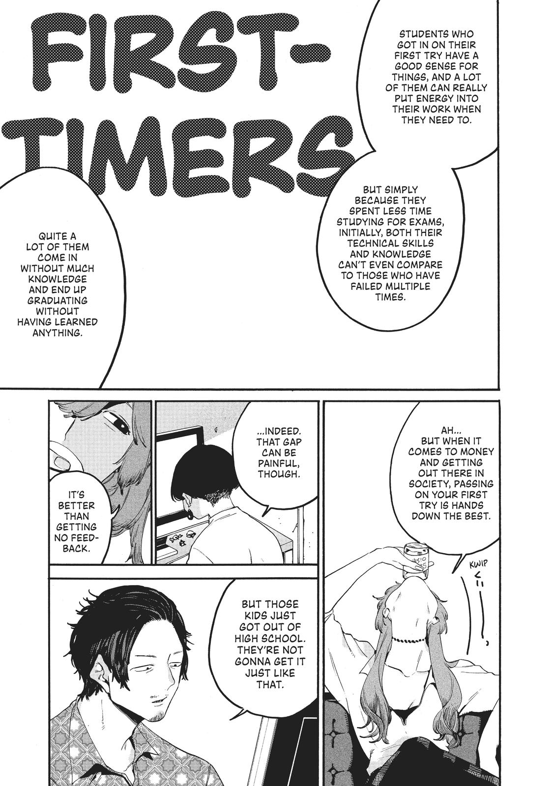 Read Blue Period ENGLISH Manga Online