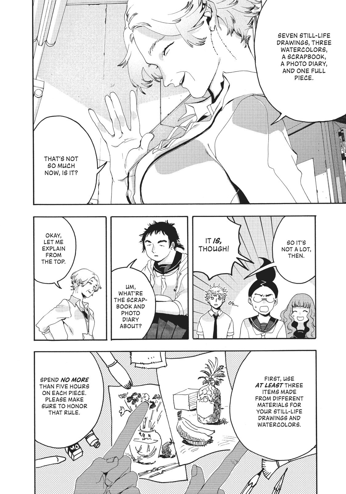 Read Blue Period ENGLISH Manga Online