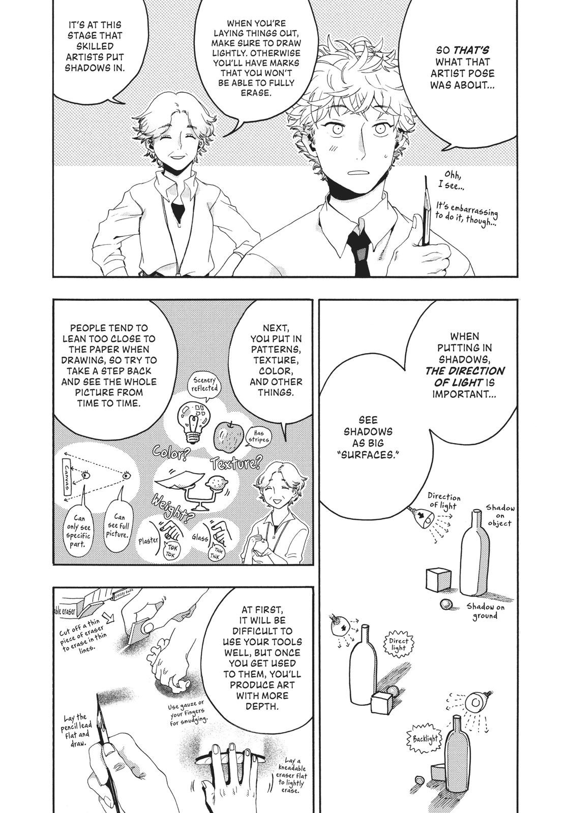 Read Blue Period ENGLISH Manga Online