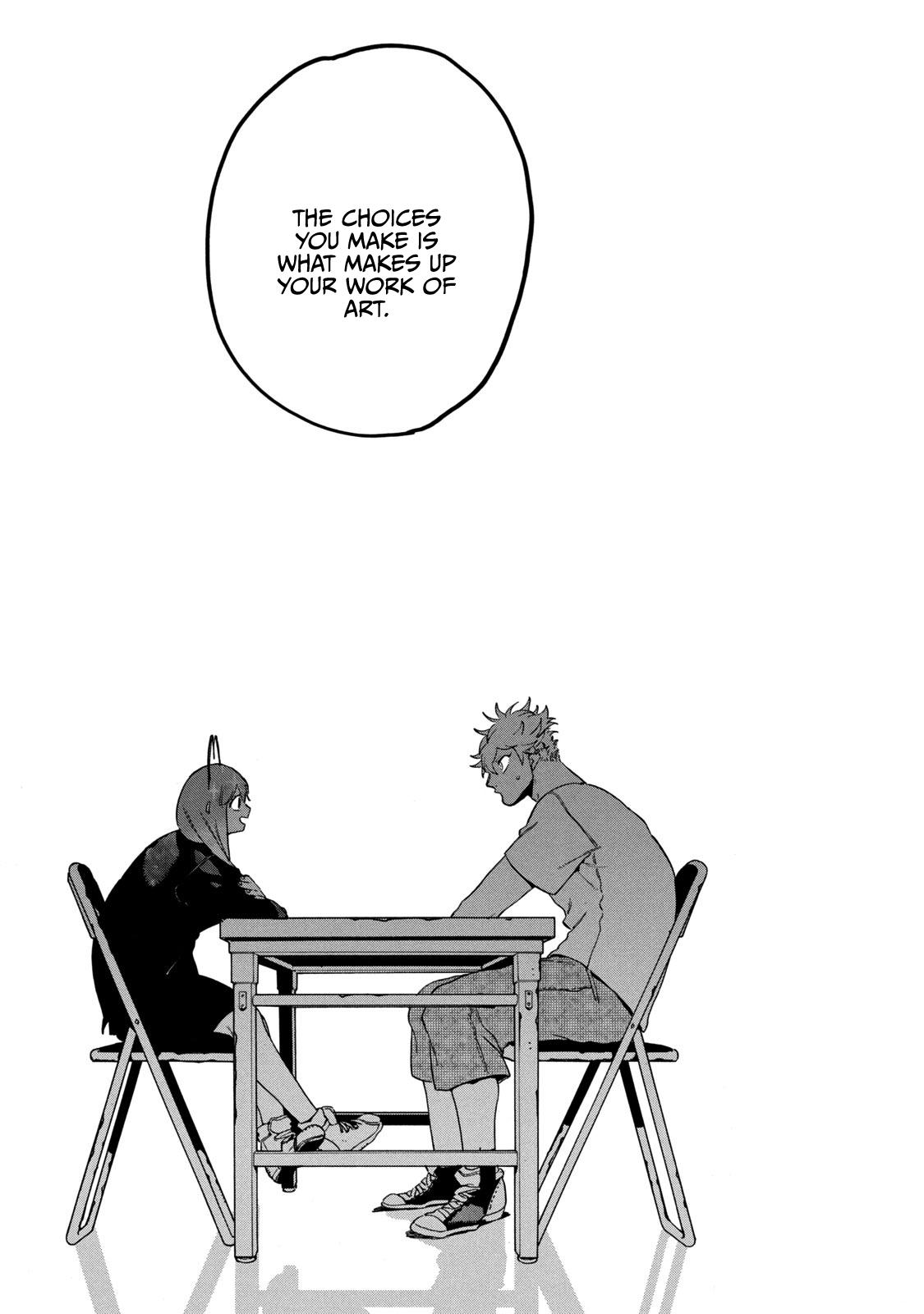 Read Blue Period ENGLISH Manga Online