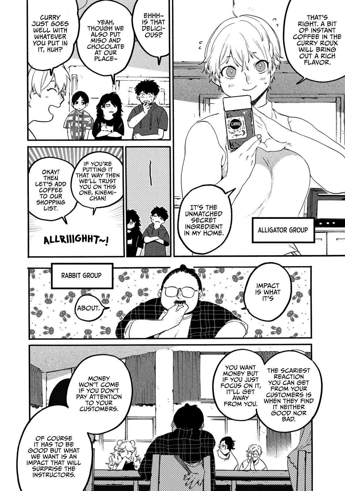 Read Blue Period ENGLISH Manga Online