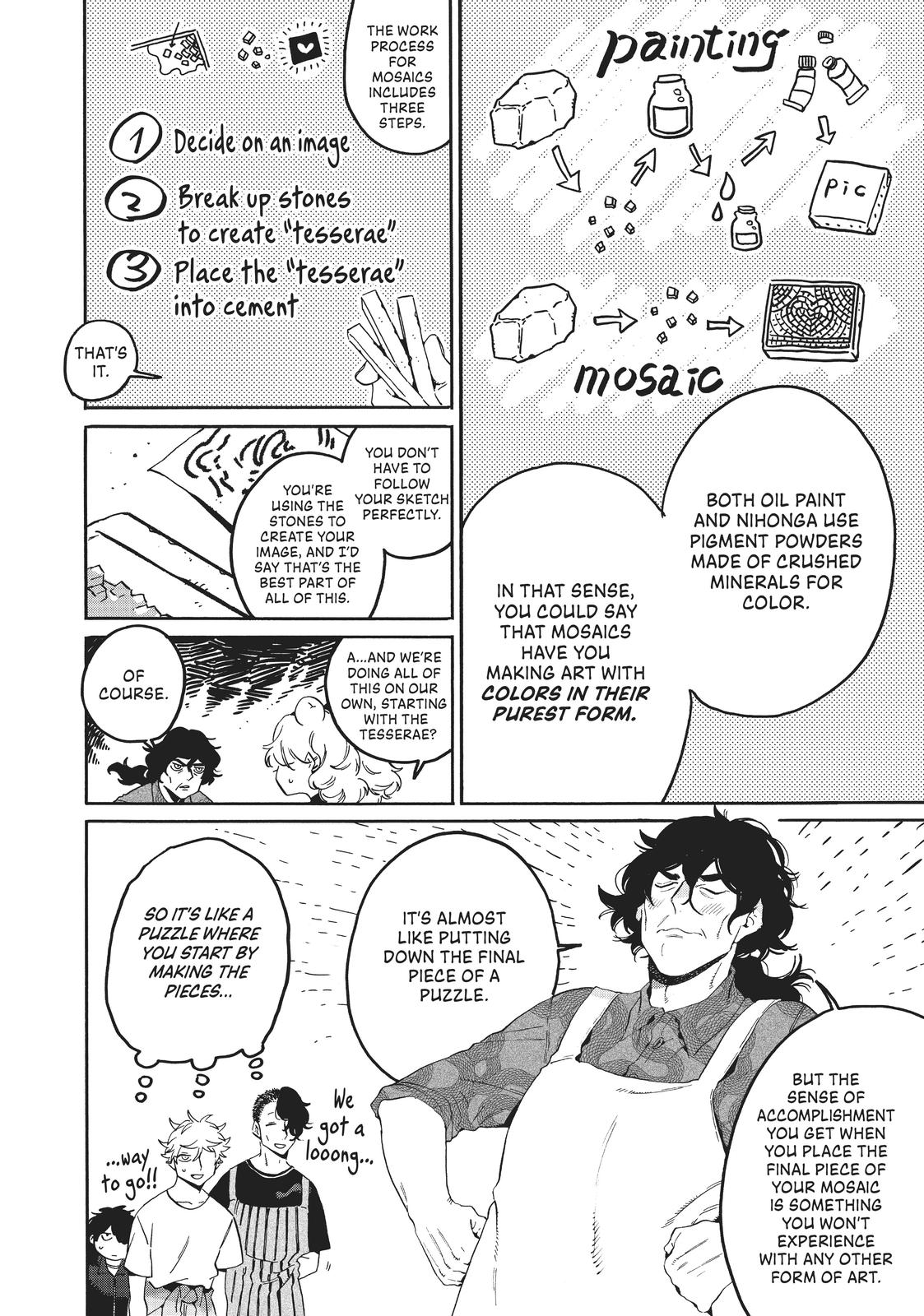 Read Blue Period ENGLISH Manga Online