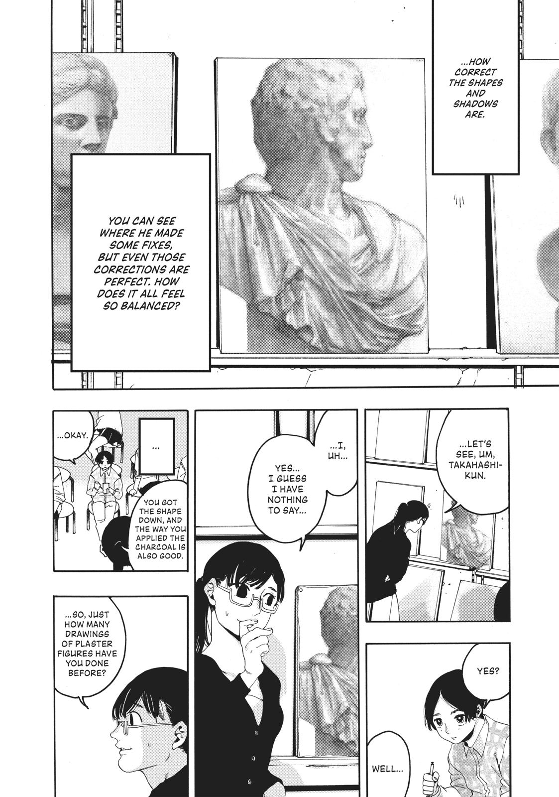 Read Blue Period ENGLISH Manga Online