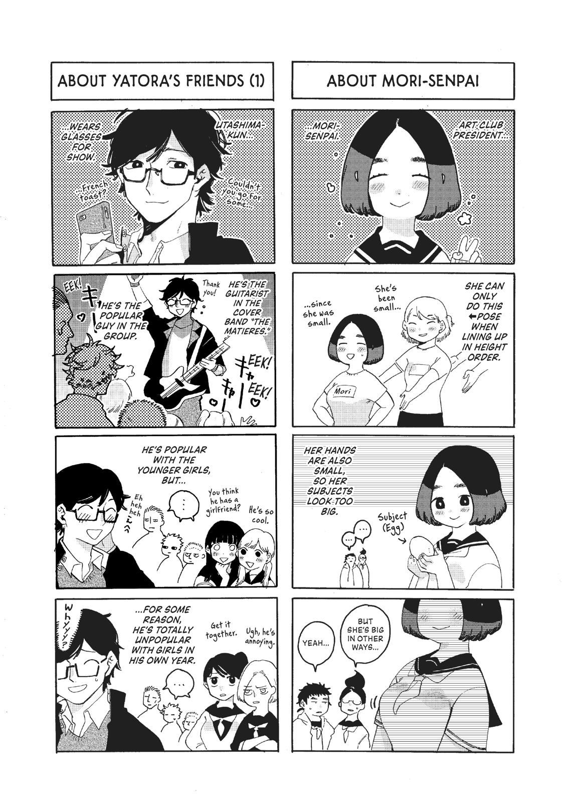 Read Blue Period ENGLISH Manga Online