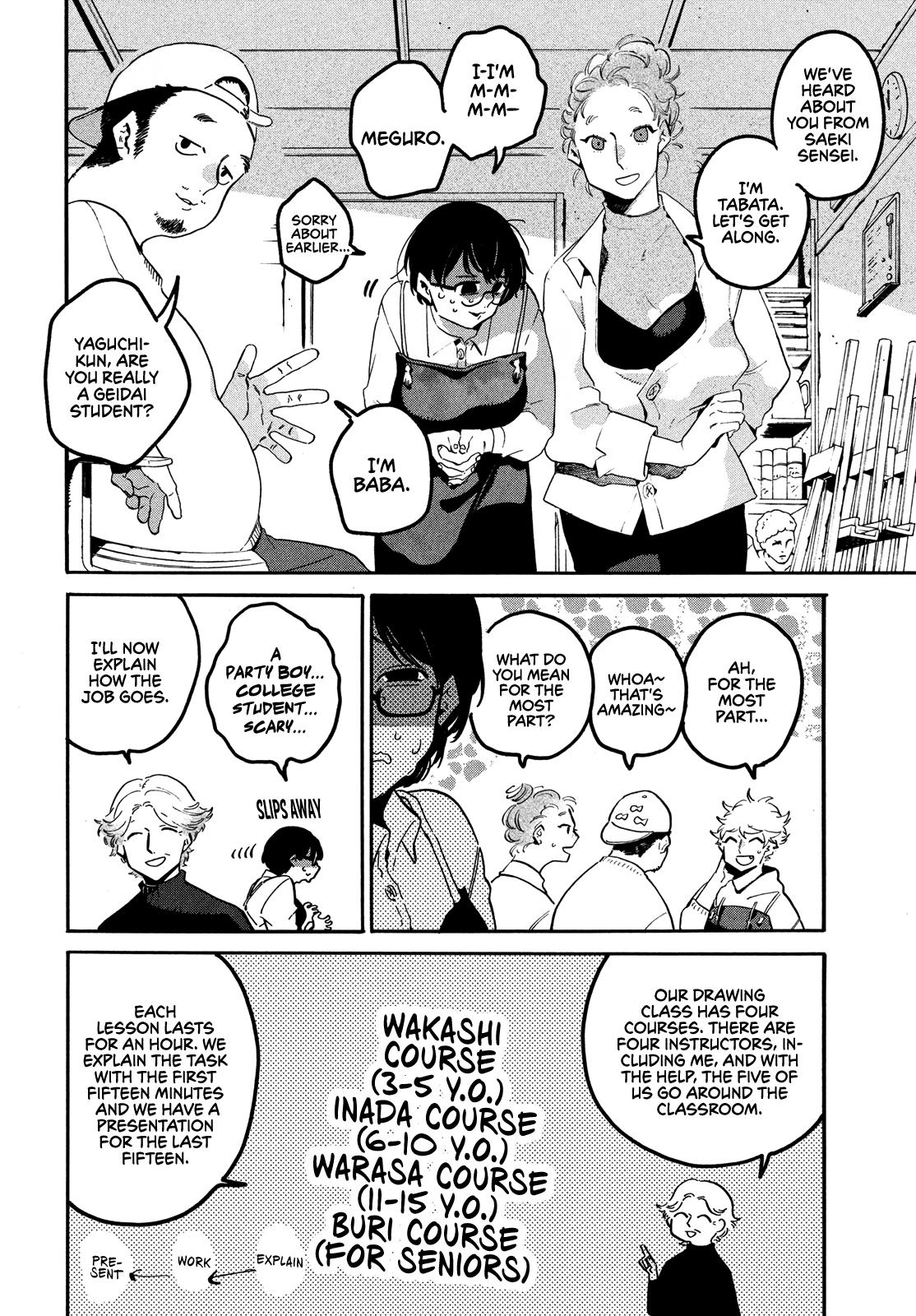 Read Blue Period ENGLISH Manga Online