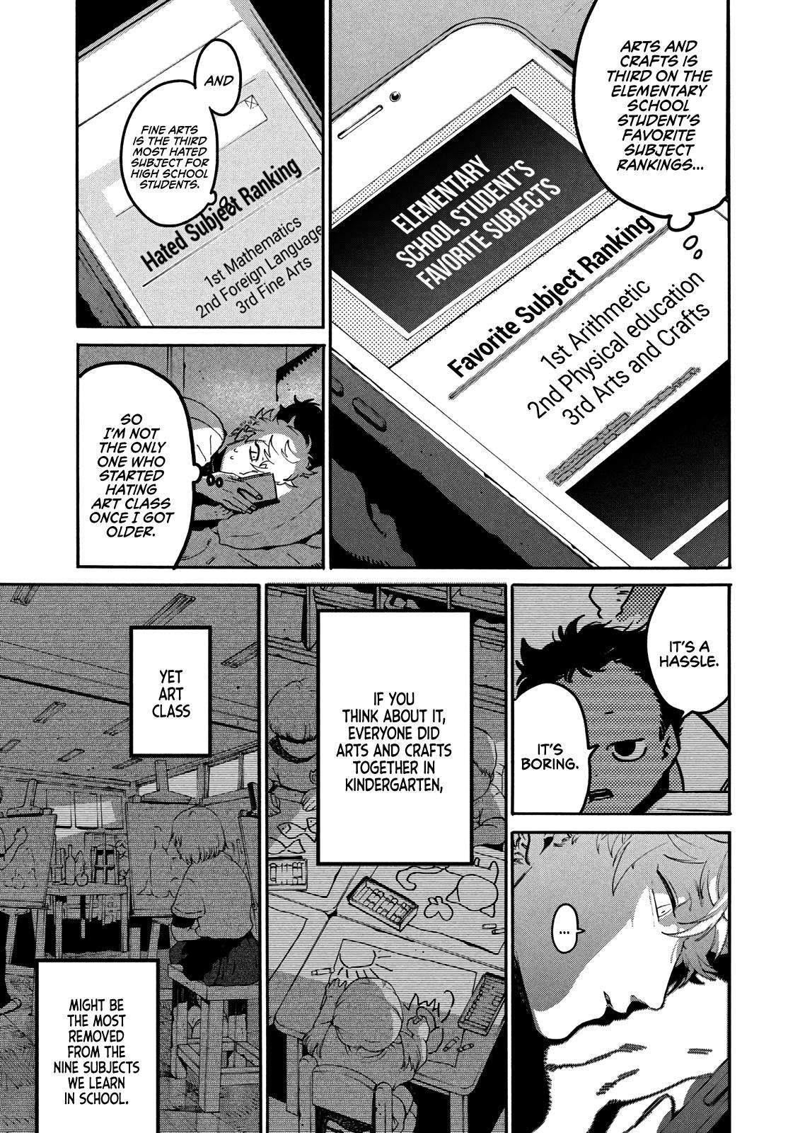 Read Blue Period ENGLISH Manga Online