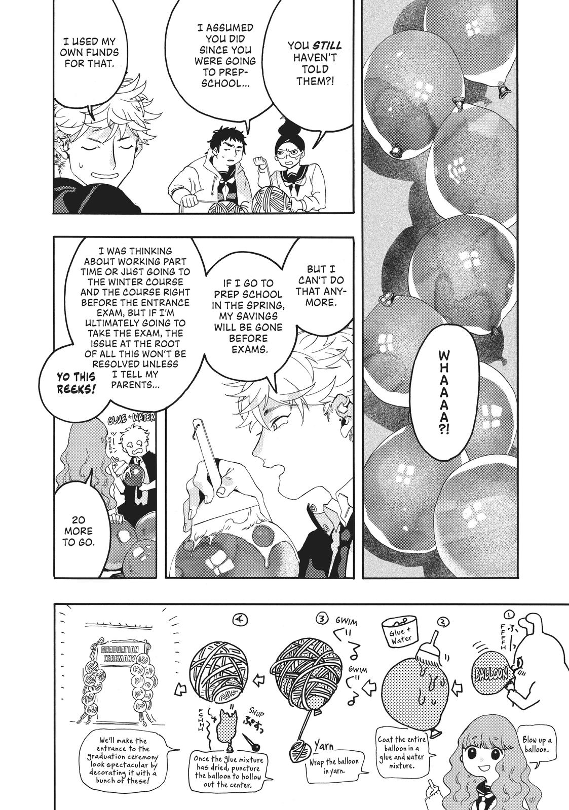 Read Blue Period ENGLISH Manga Online